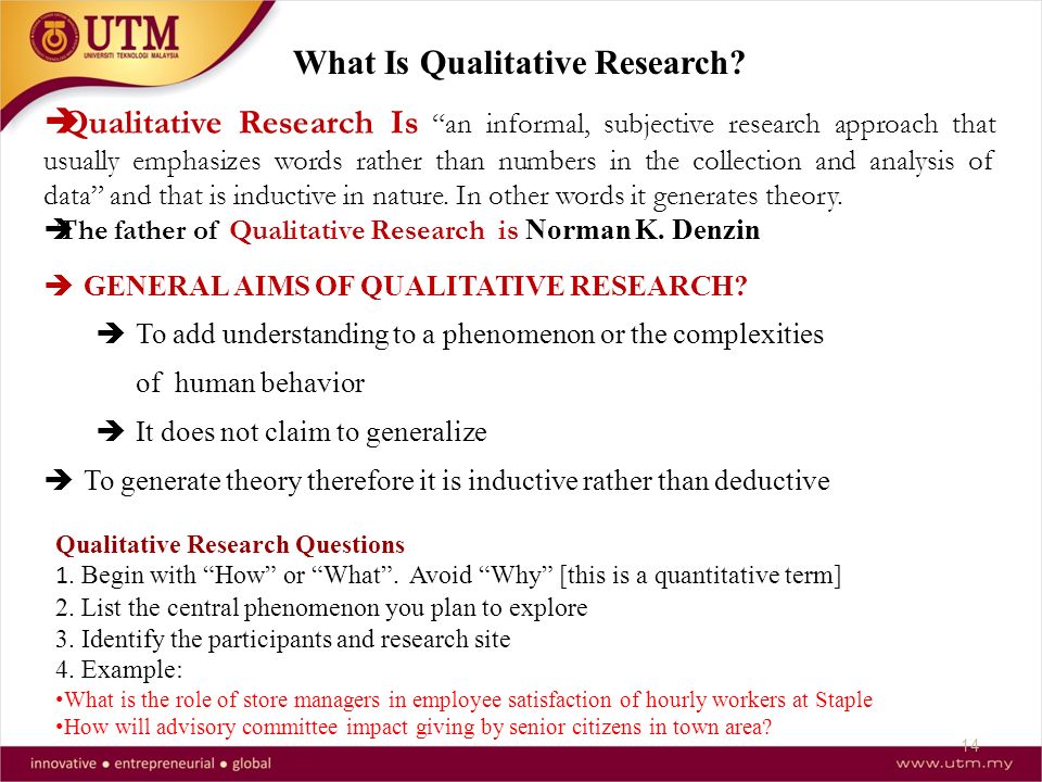 Questioning Qualitative Research: Critical Essays
